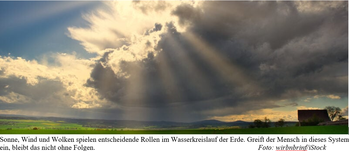 Wetter und Wolken